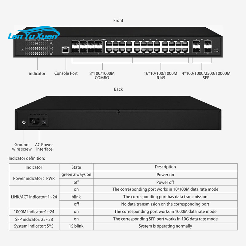 Управляемый коммутатор L3, 16  – обзор и цена Sfp+ 10G Managed Switch 8 Port